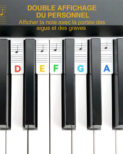 Étiquettes amovibles pour notes de clavier de piano